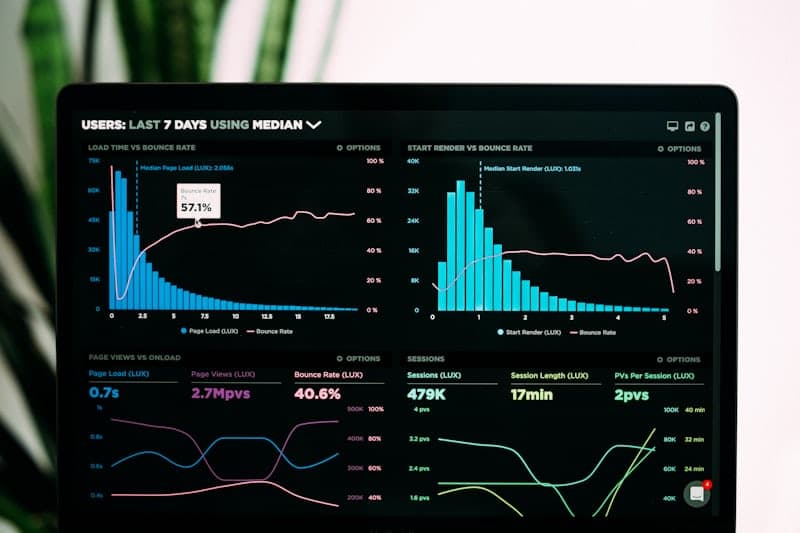Market research and data analysis